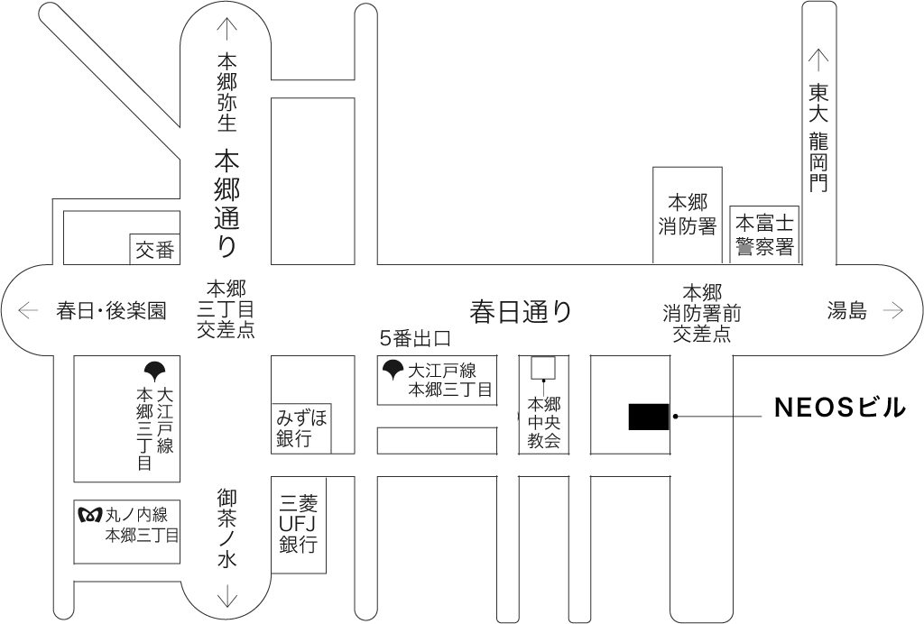 アクセス